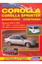 Toyota Corolla/Sprinter 1991-2000