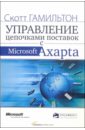 Управление цепочками поставок с Microsoft Axapta