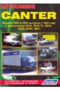 Mitsubishi Canter. Модели 2WD&4WD выпуска с 1993 года с двигателями 4D33 (4,2 л)…