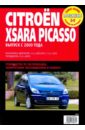 Citroen Xsara Picasso с 2000. Руководство по эксплуатации, техническому обслуживанию и ремонту