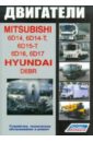Mitsubishi. Двигатели 6D14, 6D14-T, 6D15-T, 6D16, 6D17 & Hyundai D6BR