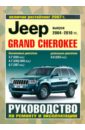 Jeep Grand Cherokee. Руководство по ремонту и эксплуатации