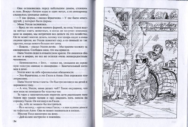Балетные Туфельки Отзывы
