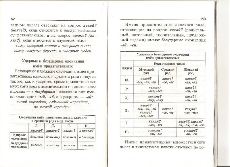 Шукейло Справочник Школьника По Русскому Языку. 1-4 Классы