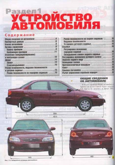        Kia Spectra -  6