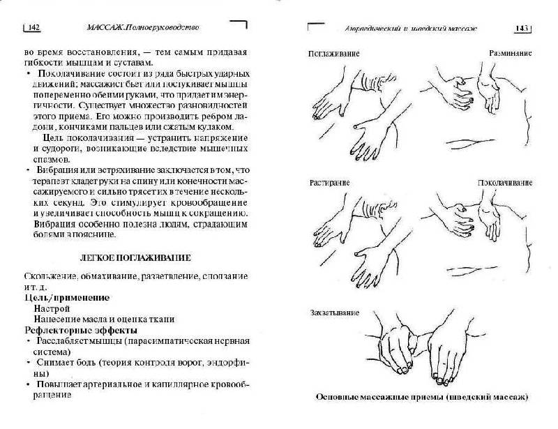 Полное Иллюстрированное Руководство По Таро