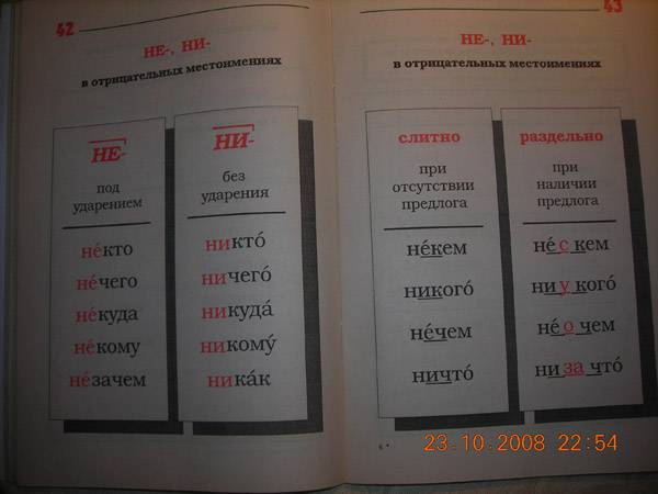 Летние задания 2 класс узорова Летние задания 2 класс узорова
