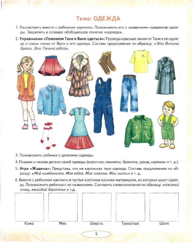 Конспект занятия онр одежда Конспект занятия онр одежда