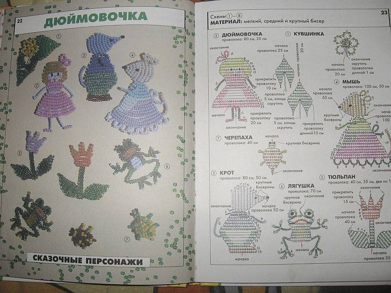 Бисер схема дюймовочка Бисер схема дюймовочка