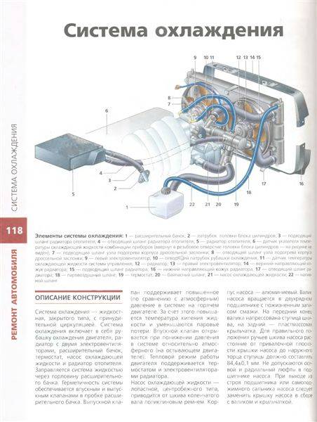 Ремонт кондиционера нива шевроле Ремонт кондиционера нива шевроле