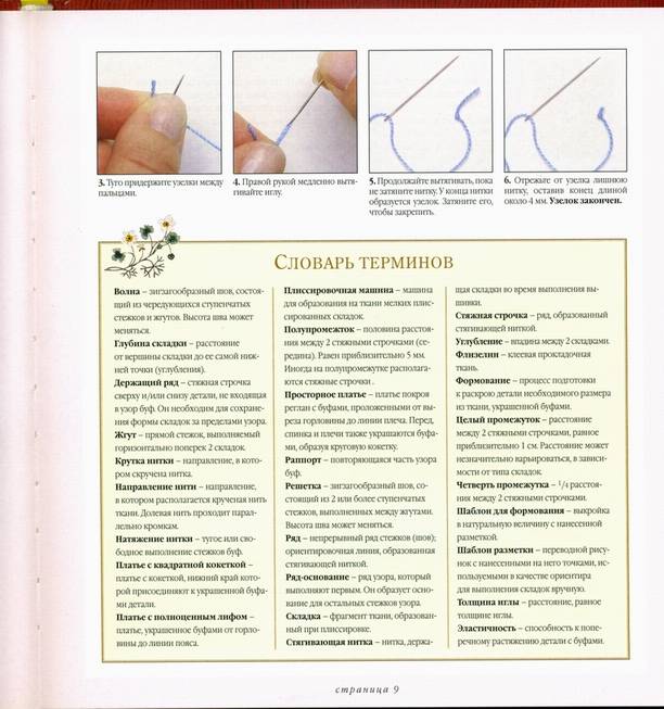 Словарь терминов при вышивке по одежде Словарь терминов при вышивке по одежде