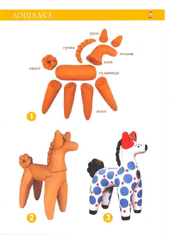 Игрушки из глины схема