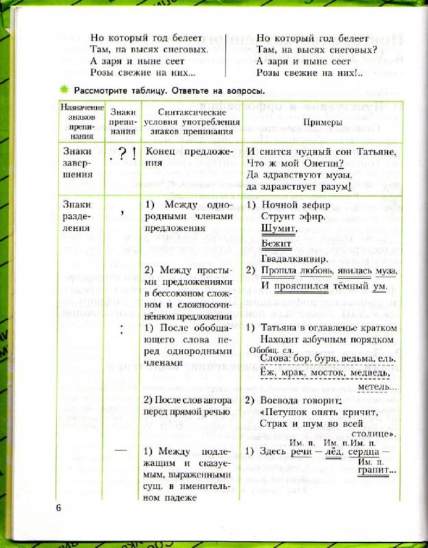 Календарно тематическое планирование 1 класс школа 2100 фгос с ууд