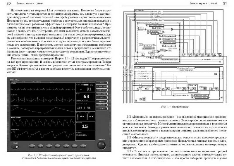 Иллюстрация 3 к книге LabVIEW: стиль программирования, фотография