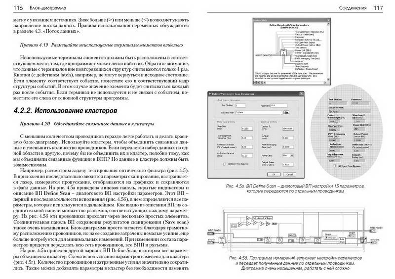 Иллюстрация 6 к книге LabVIEW: стиль программирования, фотография