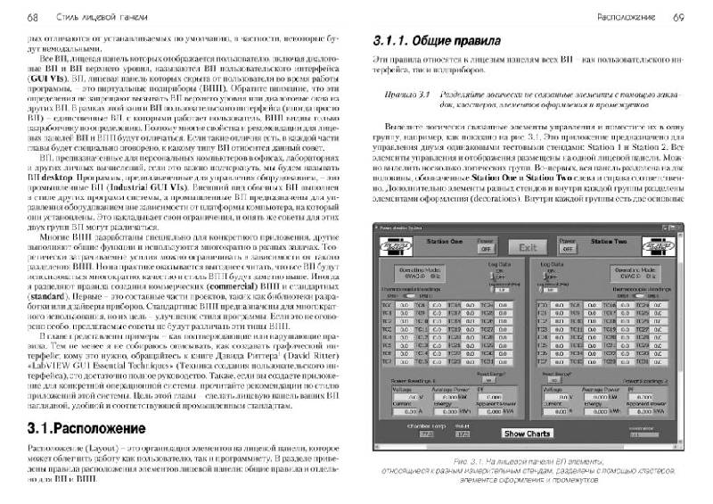 Иллюстрация 22 к книге LabVIEW: стиль программирования, фотография