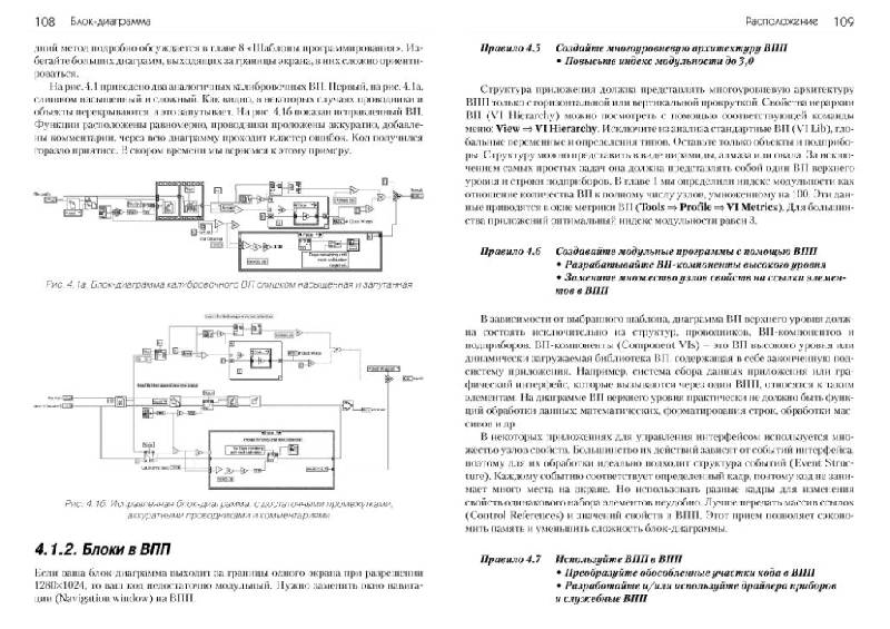 Иллюстрация 25 к книге LabVIEW: стиль программирования, фотография