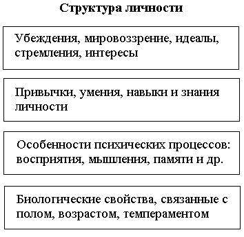 Прототипы заданий по геометрии гиа 9 математика