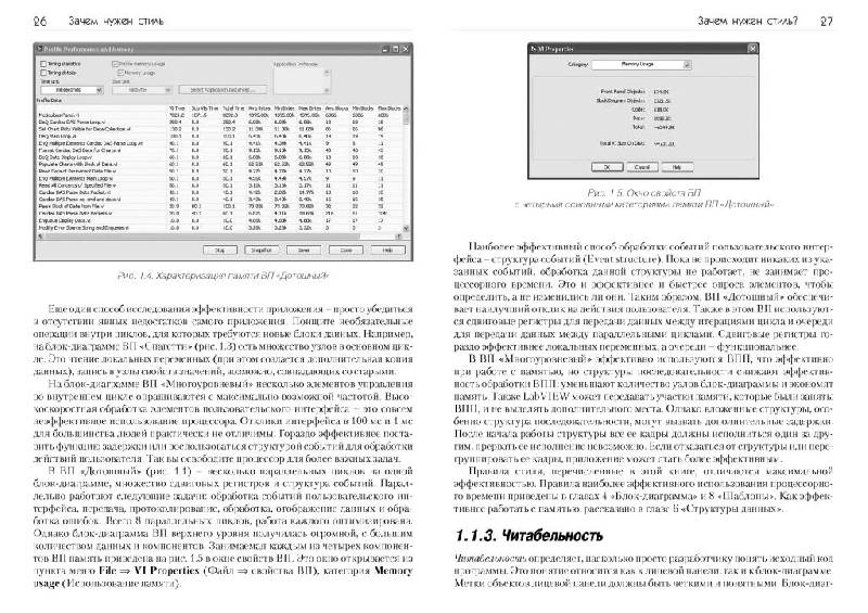 Иллюстрация 14 к книге LabVIEW: стиль программирования, фотография