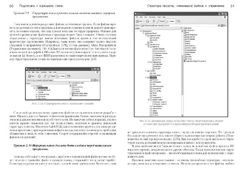 Иллюстрация 19 к книге LabVIEW: стиль программирования, фотография