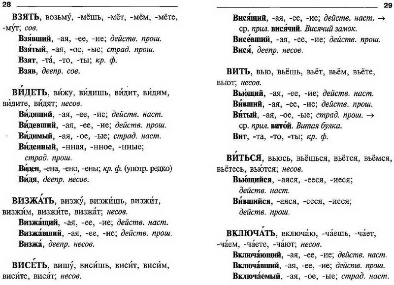 Правописание Глаголов, Причастий И Деепричастий Словарик Школьника
