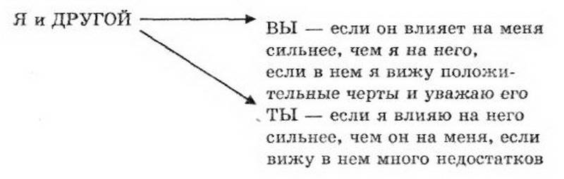 Большой архив книг.