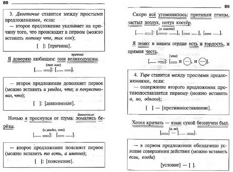 Схем предложения и примеры Схем предложения и примеры