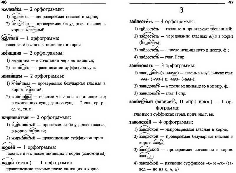 Тетрадь Справочник По Русскому Языку