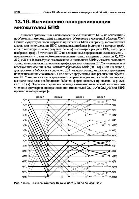 Understanding How Digital Signal Processing Works vrogue.co