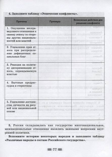 Башкирская литература 5 класс