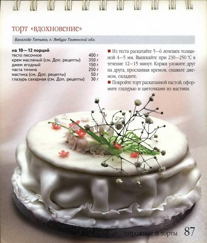 Сайты рецептов тортов с фото