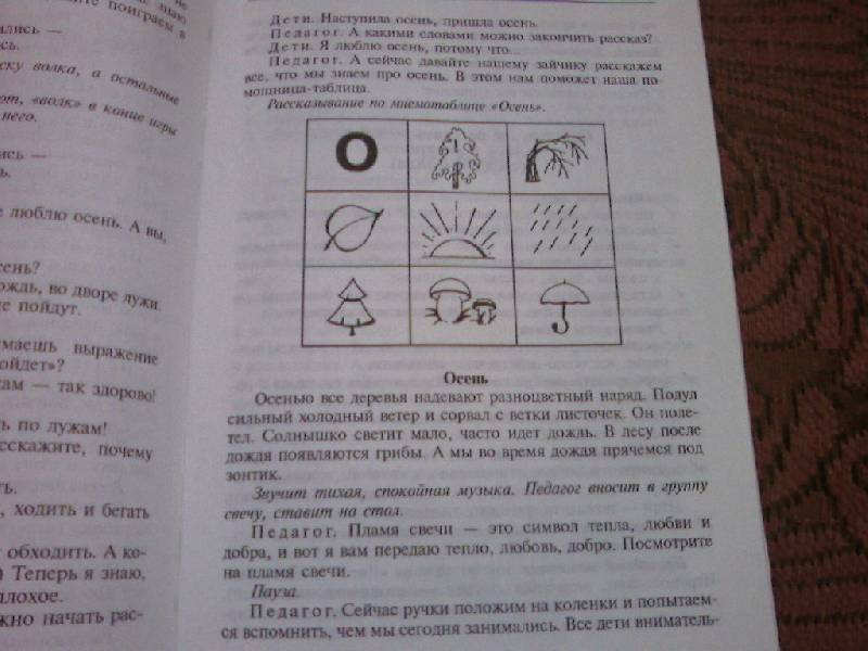 конспект занятия для дошкольников с использыванием мнемотехники конспект занятия для дошкольников с использыванием мнемотехники