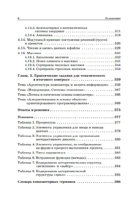 Угринович Книга Икт 9 Класс 256 Страница