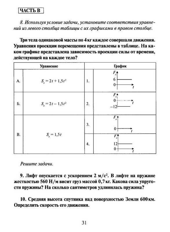 Физика Дифференцированные Контрольные Работы 7-11 Класс Куперштейн Бесплатно