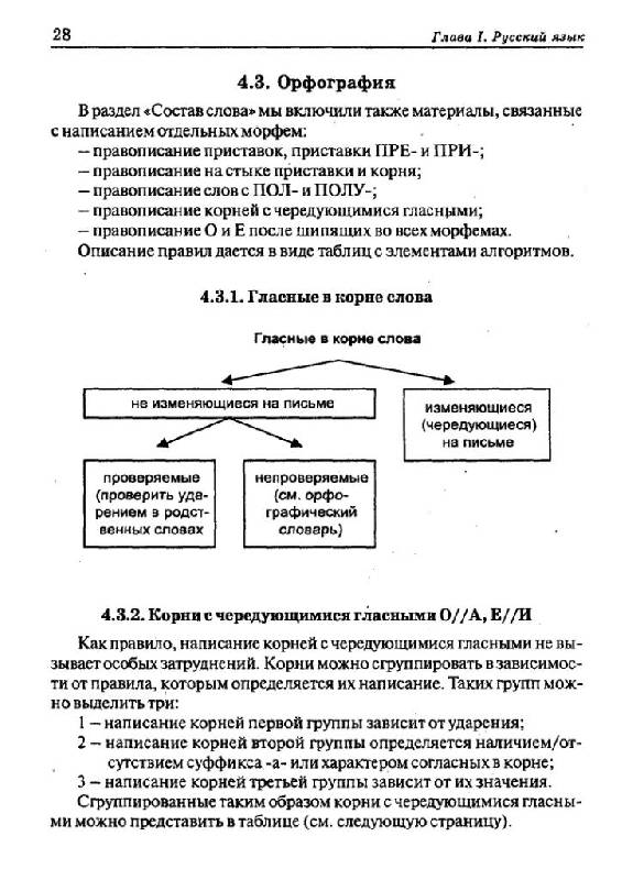 18. из 18 для. книги Русский язык. Подготовка к ЕГЭ-2011 - Наталья