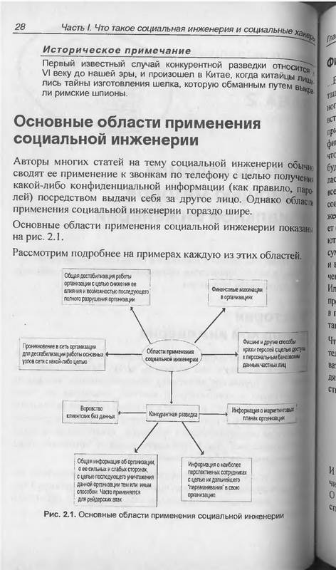 Иллюстрация 5 к книге Социальная инженерия и социальные хакеры