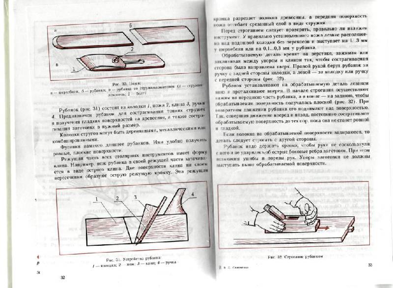 Учебник По Физике 7 Класс Перышкин, Родина 1989