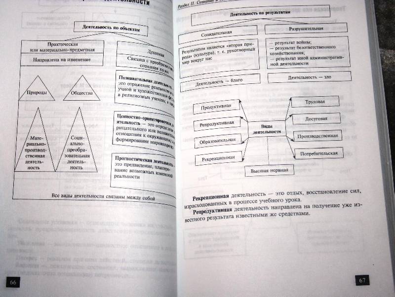 download dynamics in one complex