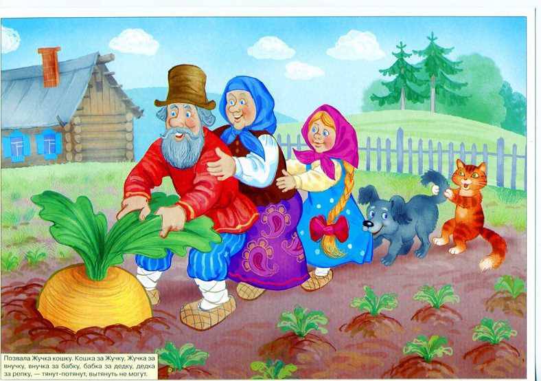 Рисунок про репку Рисунок про репку