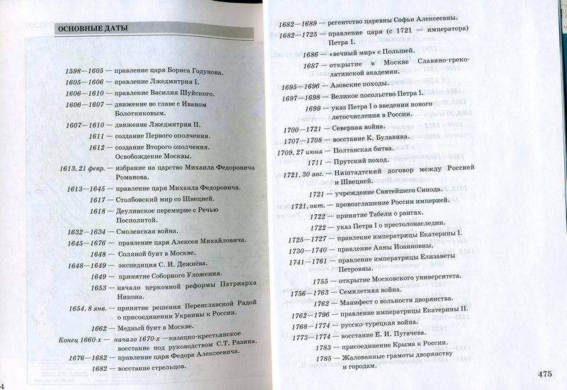 Учебник По Истории 2 Часть За 8 Класс Онлайн - landstandart