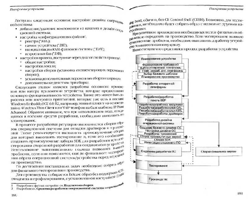 Введение в windows embedded ce 6.0 r2