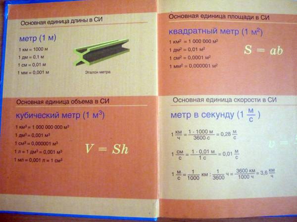 Учебник Физика 8 Класс Андрюшечкин