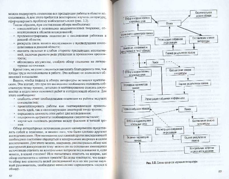 5. 4. 3. 2. 1. книги Организация научно-исследовательской работы