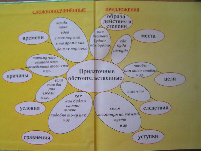 Гдз по Английскому 2 Класс 2015 Биболетова Денисенко Трубанева