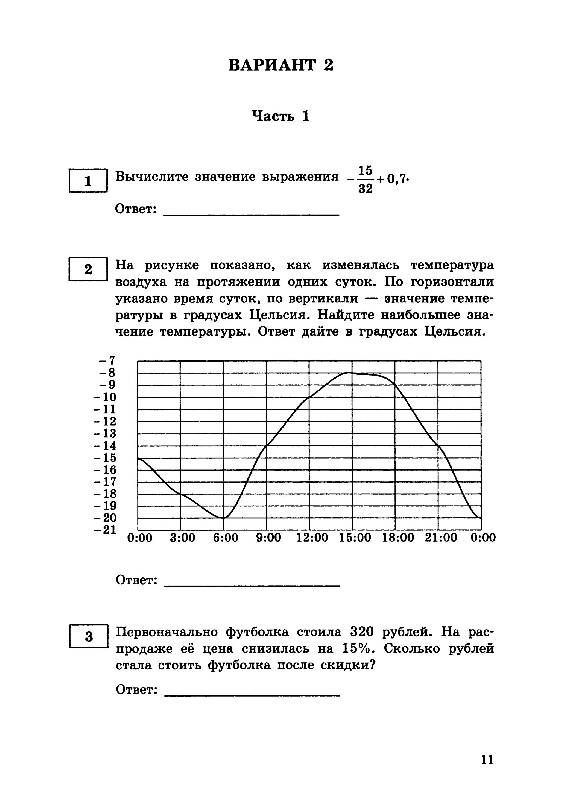 Мегарешеба 7 класс по алгебре