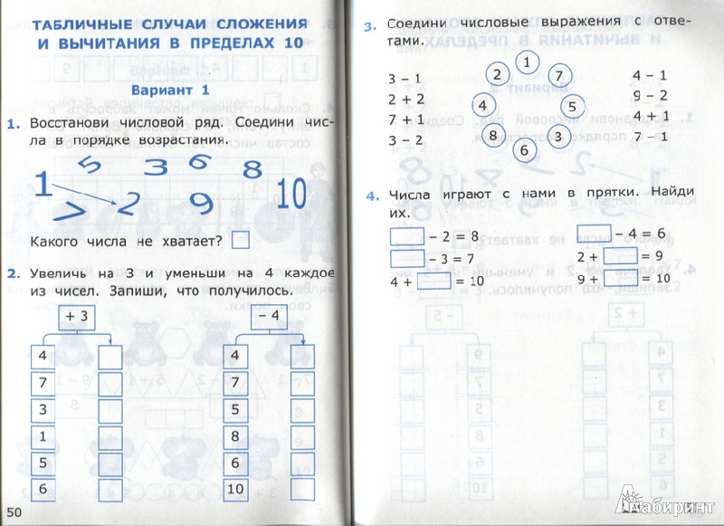 Рецензии покупателей на "Математика. 1 класс. Самостоятельные работы к учебнику М.И. Моро и др. "Математика.1 класс" Ф
