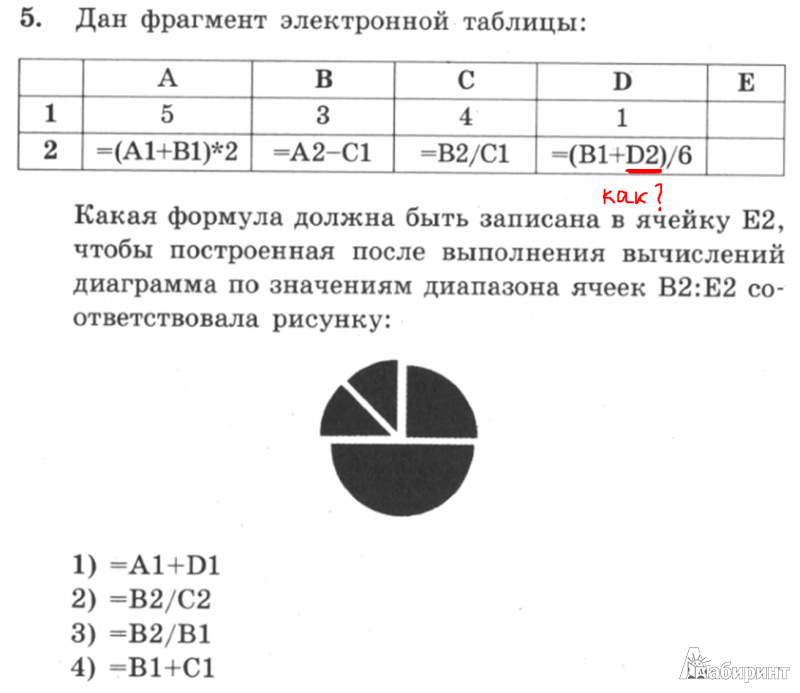 Образец портфолио работника культуры сельский дом культуры