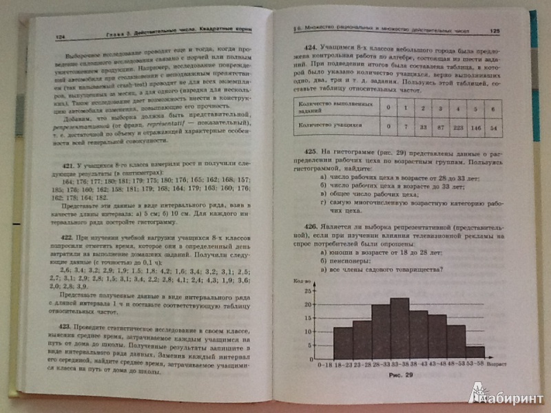Учебник Алгебра 9 Класс Макарычев Миндюк Феоктистов