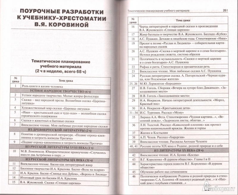 Перспективное планирование в соответствии с фгт по детству