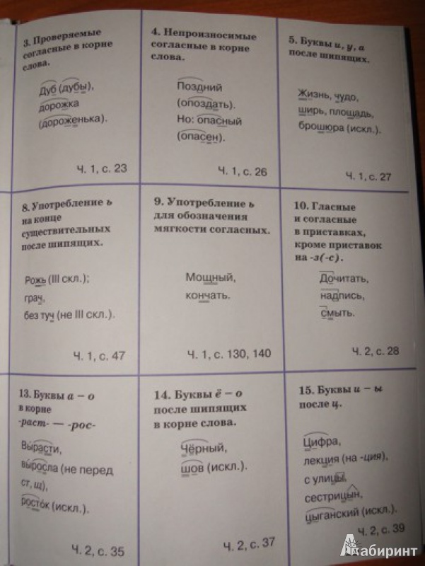 Гдз по 6 Класс по русскому языку Баранов Ладыженская Тростенцова 2013
